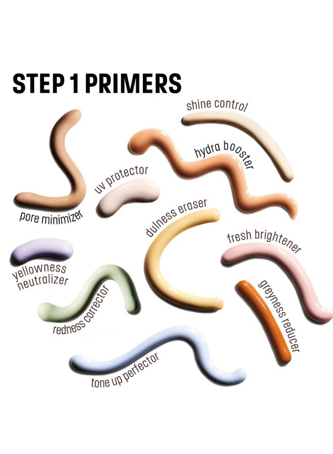 MAKE UP FOR EVER Step 1 Primer UV Protector SPF50+ – Hydrating Makeup Base & Sunscreen Primer - Image 3