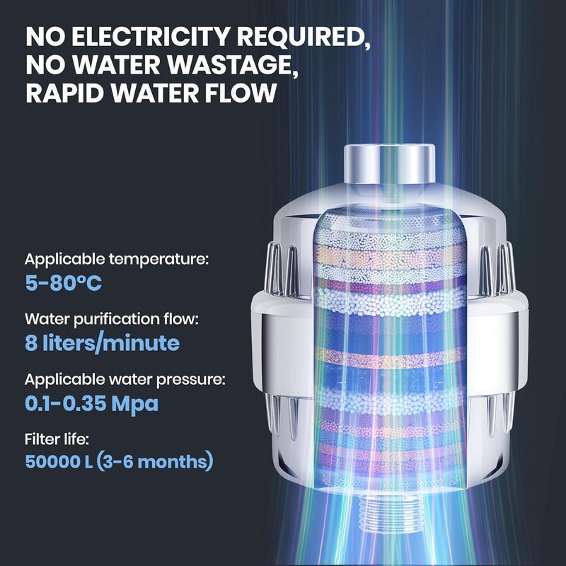 ISILER Shower Filter, 20 Stage Premium Hard Water Softener for Bathroom, High Output Shower Water Filter to Remove Chlorine and Fluoride for 22 & 24mm Taps (Silver) - Image 4