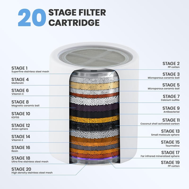 ISILER Shower Filter, 20 Stage Premium Hard Water Softener for Bathroom, High Output Shower Water Filter to Remove Chlorine and Fluoride for 22 & 24mm Taps (Silver) - Image 2