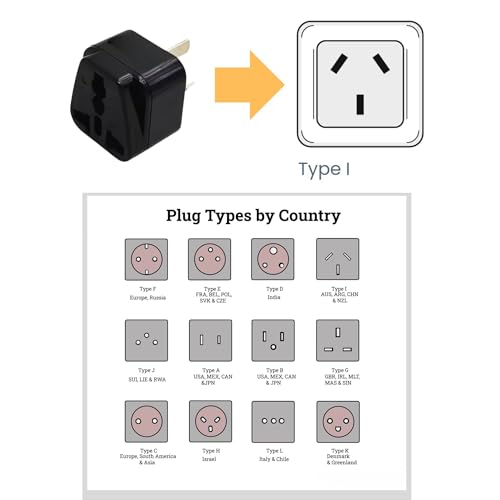 Gadget Wagon 10 amps Australia - India 3 pin Converter Plug | Pack of 3 Units - Image 3