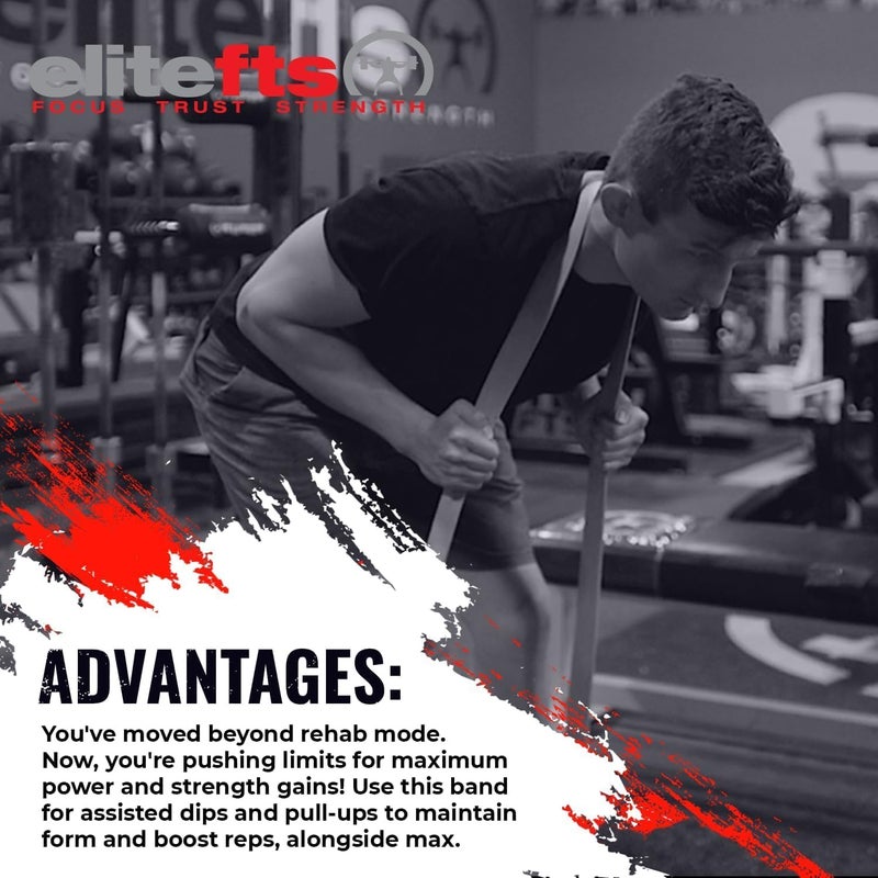 EliteFTS Pro Resistance Band - Boost Core Stability and Flexibility with This Portable  Joint-Friendly Tool - 41"" Long (PRO Average Resistance Band  Silver) (Single) - Image 4