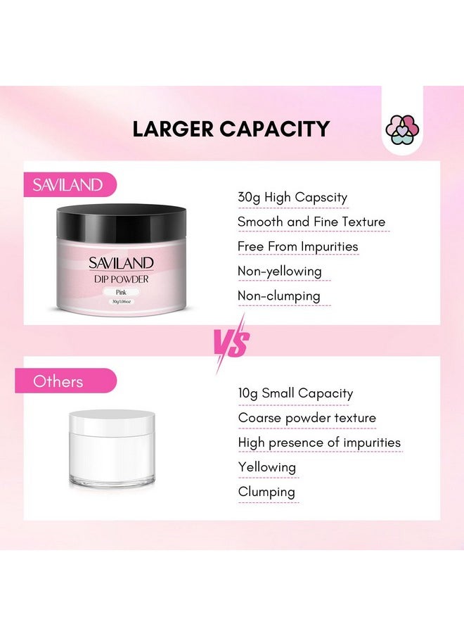 Saviland 60G Nail Repair Kit For Broken Damaged Nails 3 Mins Air Dry Quick & Easy Instant Broken Nail Repair Natural Clear & Pink Dip Powder With 21Ml Nail Repair Glue Emergency Home & Salon Use  - Image 5