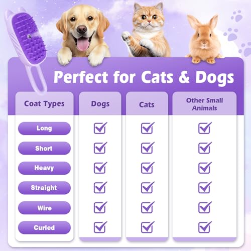 FRESHSOLO Pet Steam Brush for Dogs and Cats, Spritz Defur Comb 3 in 1 Pet Rechargeable Steam Brush Tool for Long and Short Haired Cats and Dogs, Anti-Static, Shedding, Detangling, Massage & Combing (Purple) - Image 5
