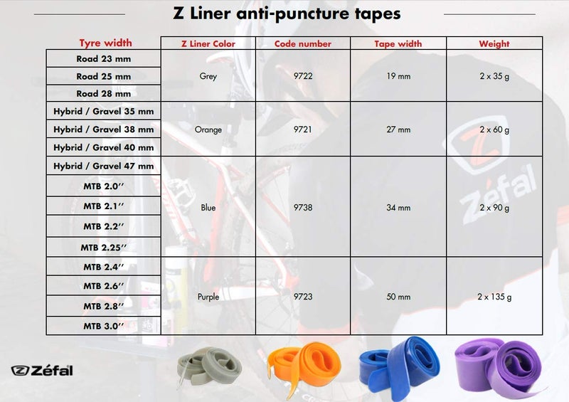 Zefal Z-Liner Anti-Puncture Tyre Liner, Blue, 26"/27.5"/29" x 34mm - Image 2
