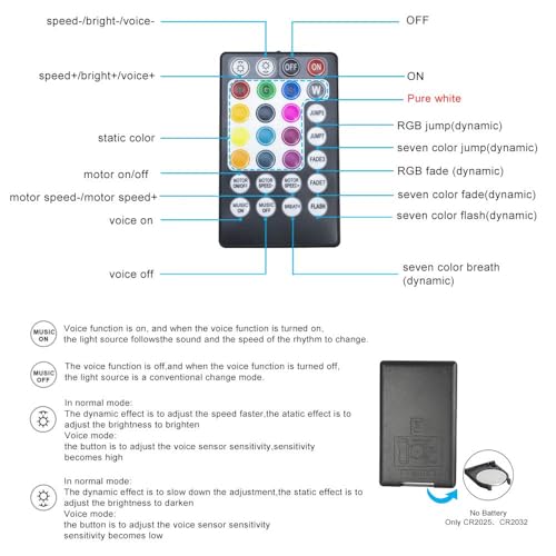 AMKI High Brightness 32W Twinkle 1000pcs Fiber Optic Starlight Headliner Kit 0.03in 16.4ft Fiber Strands RGBW Sound Activated APP Remote Control for Car Home Roof Ceiling Decoration - Image 5