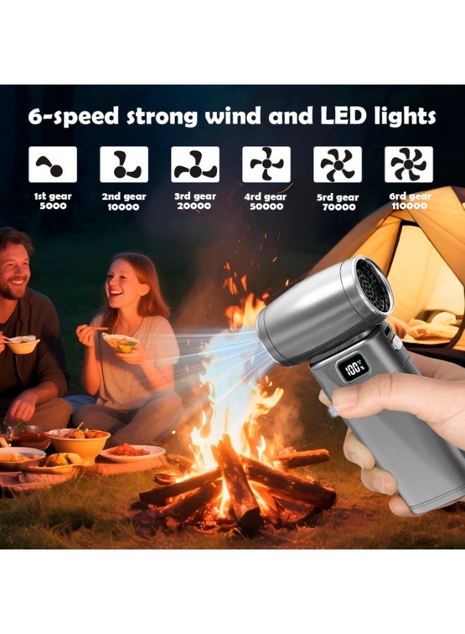 Alruht Cordless Electric Air Duster - 110000RPM Super Power Cordless Air Duster Turbo Fan 6-Speed ​​Adjustable Air Blower for PC, Keyboard, Home, Car, Outdoor, Replacement Compressed Air Canister (Gray) - Image 3