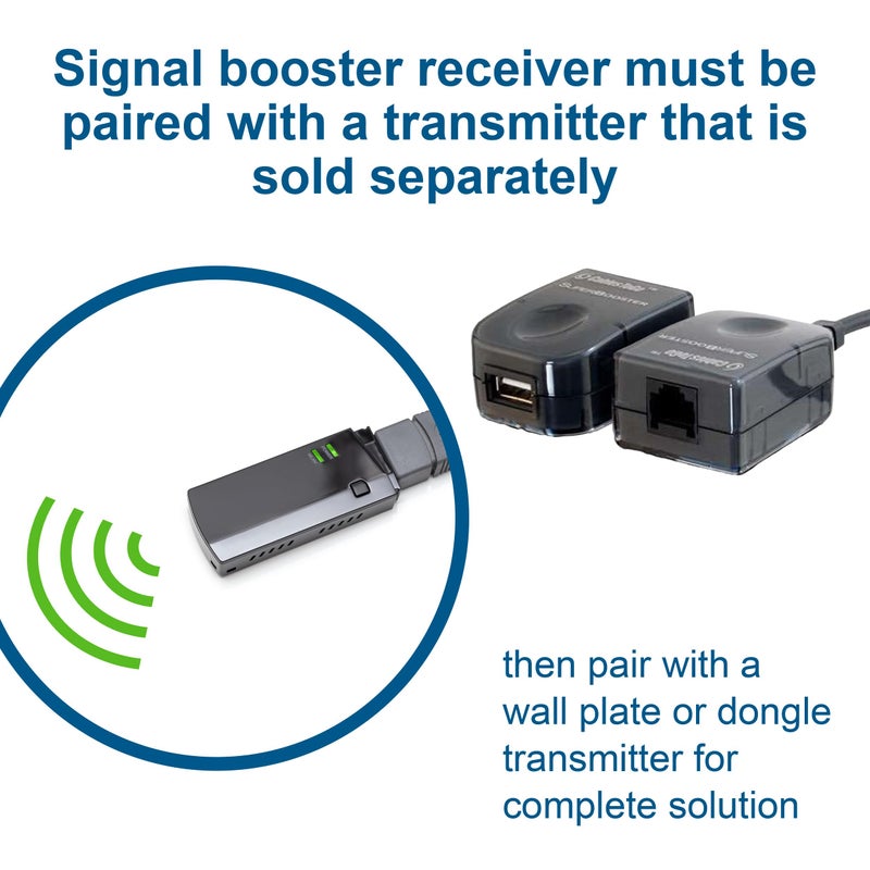 C2G Cables To Go USB 1.1 Super Booster Extension - Image 4