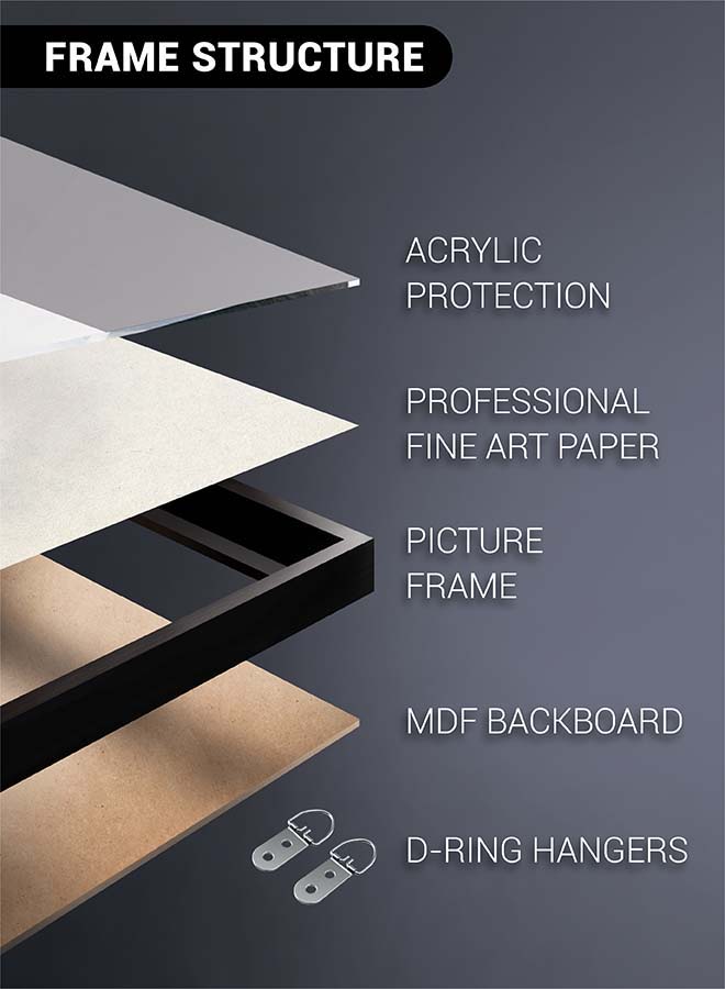 آرت دیکور  ديكور فني مؤطر بطباعة صورة فنية جميلة لفن البوب ​​KAWS، عمل فني معاصر مبدع، ديكور حائط لغرفة المعيشة وغرفة النوم والمكتب وديكور المنزل - Image 4