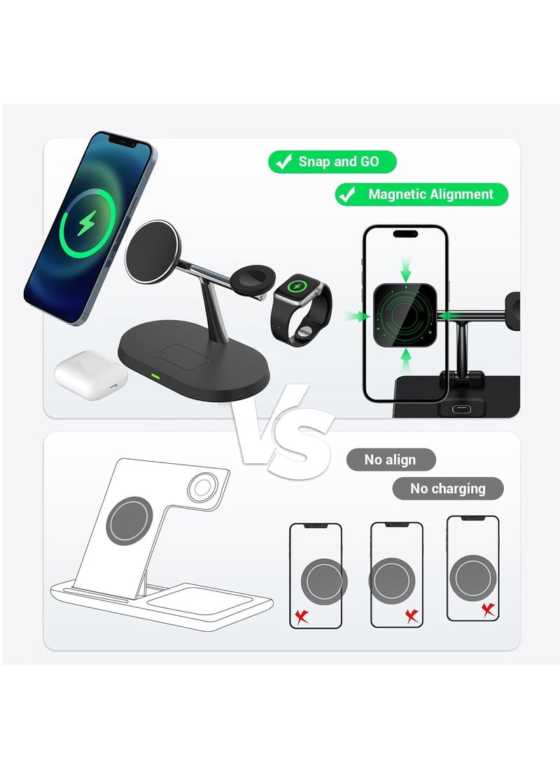 Supercharger Elite 3-in-1 Charger Stand for Magsafe: Magnetic Charging Station for iPhone 15/14/13/12 Pro Max/Plus/Mini - Apple Watch Ultra 2/Series 9/8/7/6/5/4/3, Air Pods/Some Android (White)