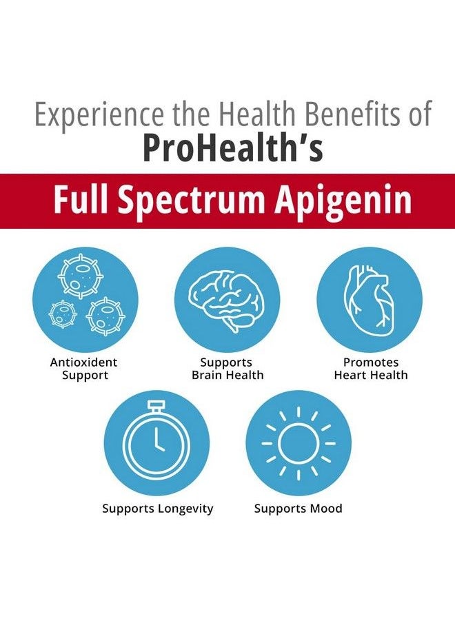 ProHealth - Full Spectrum Apigenin. Purest Form Apigenin Parsley Powder Piperine. For People 40+. Enhanced Absorption. Supports Brain Heart Rest Longevity. 60 Capsules. 500 Mg/2Capsule Serving. - Image 1