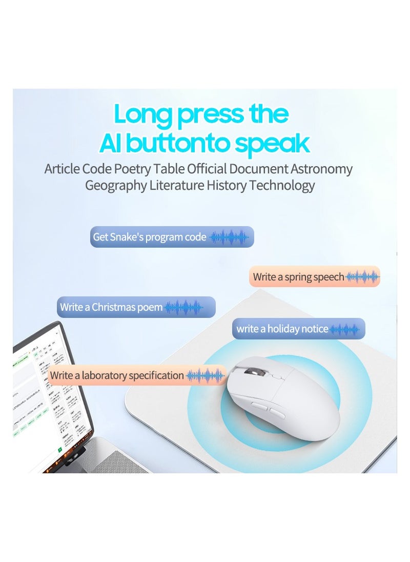 Generic - Chat GPT AI Mouse Smart Writing Wireless Mouse Intelligent Voice Mouse Voice Typing and Real-Time Translation White - Image 1