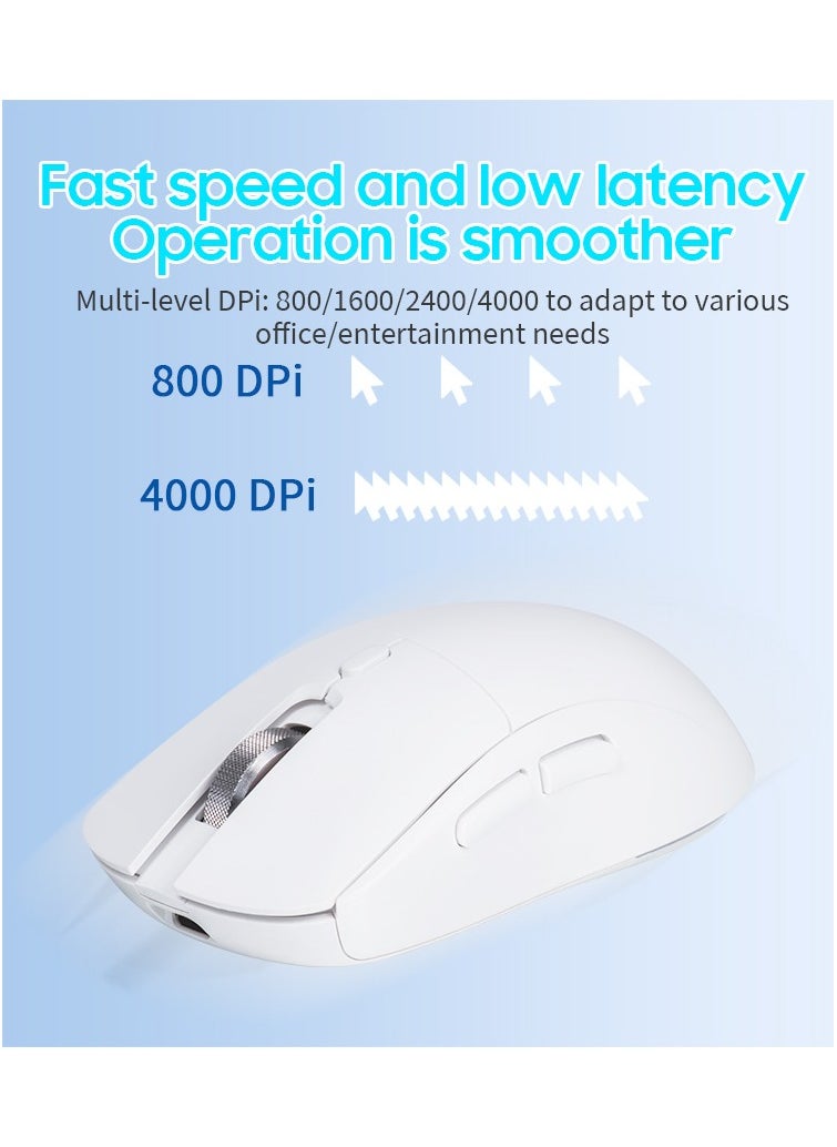 Generic - Chat GPT AI Mouse Smart Writing Wireless Mouse Intelligent Voice Mouse Voice Typing and Real-Time Translation White - Image 1