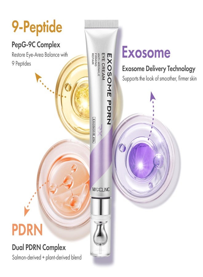 MAXCLINIC Exosome PDRN Eye Cream - Advanced C-Zone Hydrating Under Eye Cream for Dark Circles, Eyebags & Puffiness with Centella Asiatica, Salmon & 9 Peptides - Korean Skin Care 0.68 fl oz - Image 4