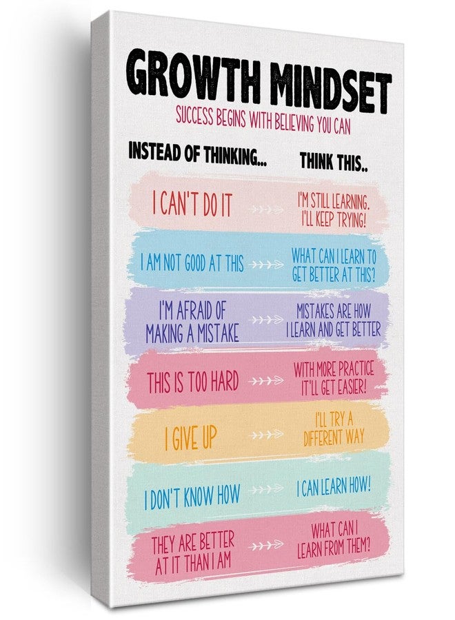 Zauly Growth Mindset Wall Art Canvas Print Framed Positive Affirmation Quote for Therapy Office Counselor Office Decor (12x15 Inch) - Image 1