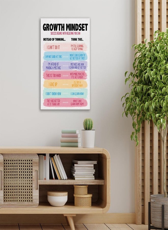 Zauly Growth Mindset Wall Art Canvas Print Framed Positive Affirmation Quote for Therapy Office Counselor Office Decor (12x15 Inch) - Image 4