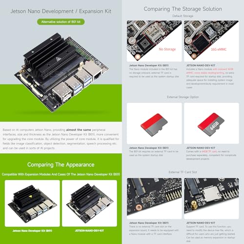 Waveshare مجموعة تطوير/توسيع Waveshare Jetson Nano، 16GB eMMC، حل بديل لمجموعة B01 متوافقة مع كل من Jetson Nano و Jetson Xavier NX وحدة Jetson Nano الأساسية اختيارية - Image 3