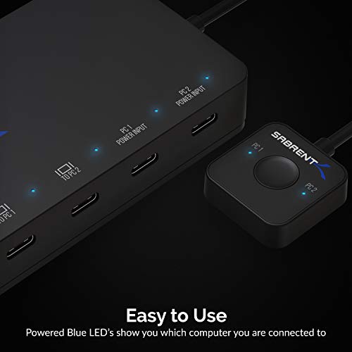 SABRENT مفتاح KVM من SABRENT بمدخلين USB Type C مع خيار توصيل طاقة 60 واط (USB KCPD) - Image 5