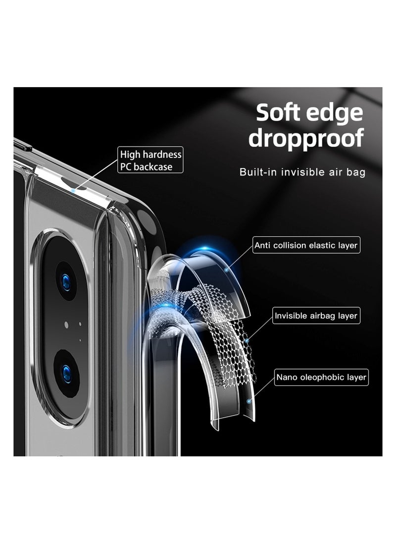 For Google Pixel 8 HD Transparent Tpu Silicone Back Cover , Anti Yellowing And High Protective From Shocks Compatible With Google Pixel 8 (6.2') (Transparent)