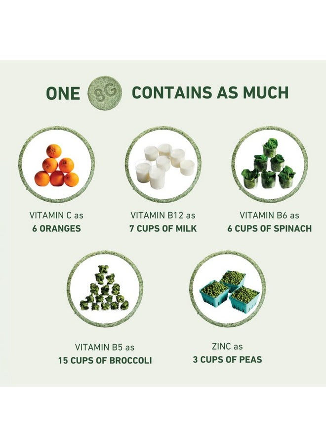 8Greens - Immunity And Mega Energy Fizzy Tablets Packed With 8 Powerful Super Greens (Peach 3 Tubes/30 Tablets)… - Image 1