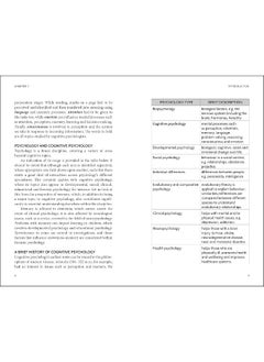 Knowledge in a Nutshell: Cognitive Psychology: The complete guide to cognitive psychology including the theories of Francis Galton, Sigmund Freud and Ivan Pavlov  - Image 2