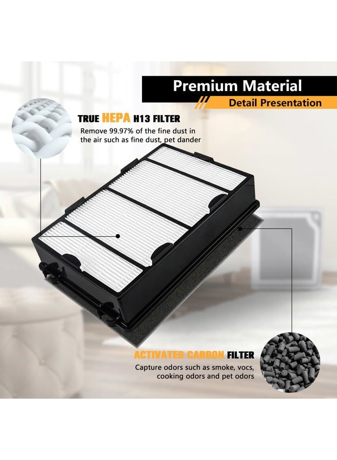 Improvedhand HAPF600 Filter Replacement for Hol-mes Air Purifier Filter B, Replace HAPF600D, HAP615, HAP625, HAP650, HAPF600D-U3, HAP725, HAP750, 106773, 4 HEPA filters and 4 carbon pre-filters - Image 2