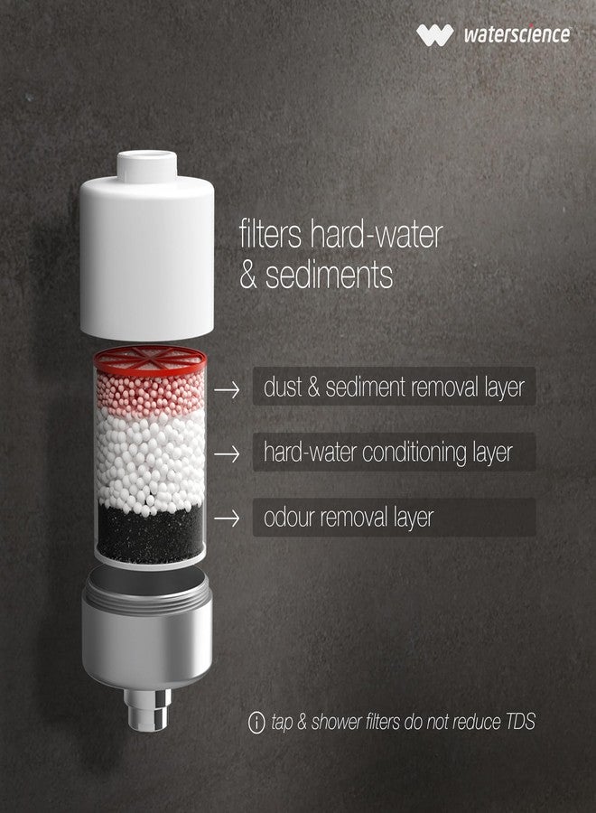 WaterScience CLEO Hard Water Softener for Tap and Shower | Shower Filter for Bathroom | Filter for Tap | for Borewell/Tanker Water - CLEO-SFU-423 - Image 4
