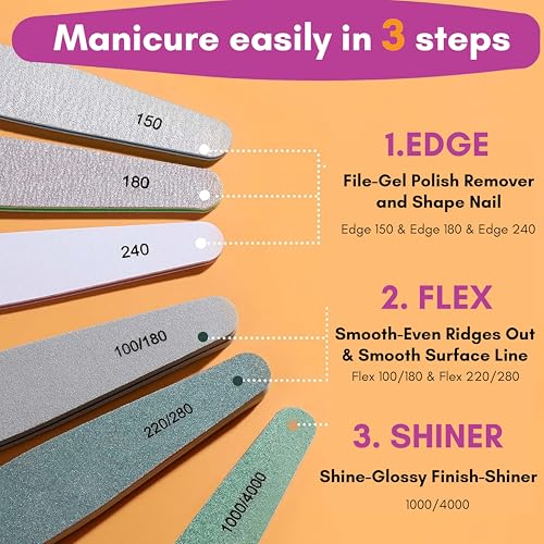 Beauté Secrets Korean Sand Paper 6pcs Nail Files Set for Manicure, Nail Buffer Files Block Coarse Washable Nail Polisher Double Sided Nail Shaper Emery Boards for Acrylic & Natural Nail 100/150/180/220/240/280/1000/4000 Grid (Korean | PNF3) - Image 5
