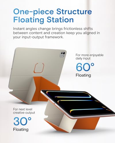 MOFT Dynamic Folio Case for iPad mini 7th A17 Pro 2024 & iPad mini 6th A15 2021, 8.3 Inch Slim Magnetic Stand Case with 20+ Viewing Angles, Auto Wake/Sleep, Ultra Thin, Beach White x Terracotta - Image 4