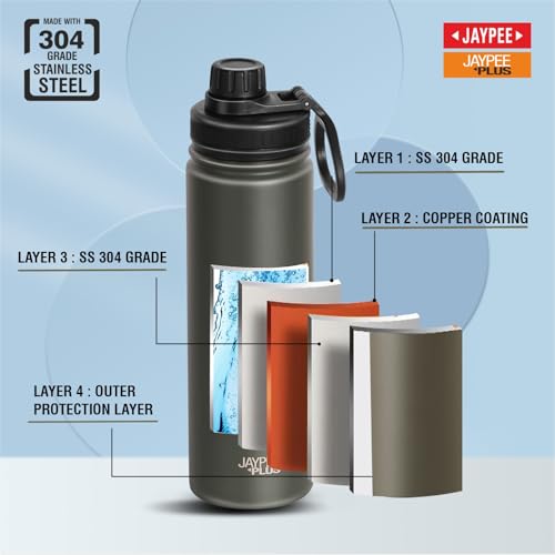 Jaypee Plus Hylux ISI Certified Vaccum Insulated Thermosteel 650 ml Water Bottle 24 Hours Hot and Cold Double Walled Anti Skid Rustproof Leakproof Bottle for Office, School, Gym, Trekking,Green - Image 4