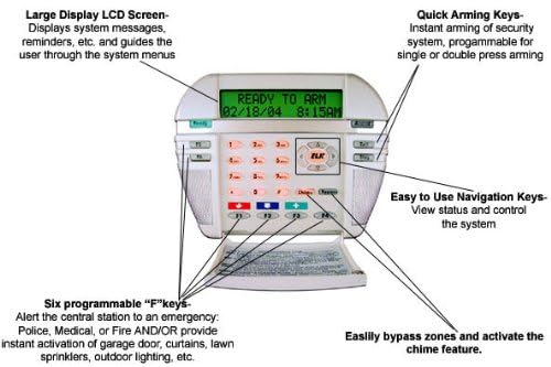 ELK Green LCD Keypad for M1 Controls - Image 2