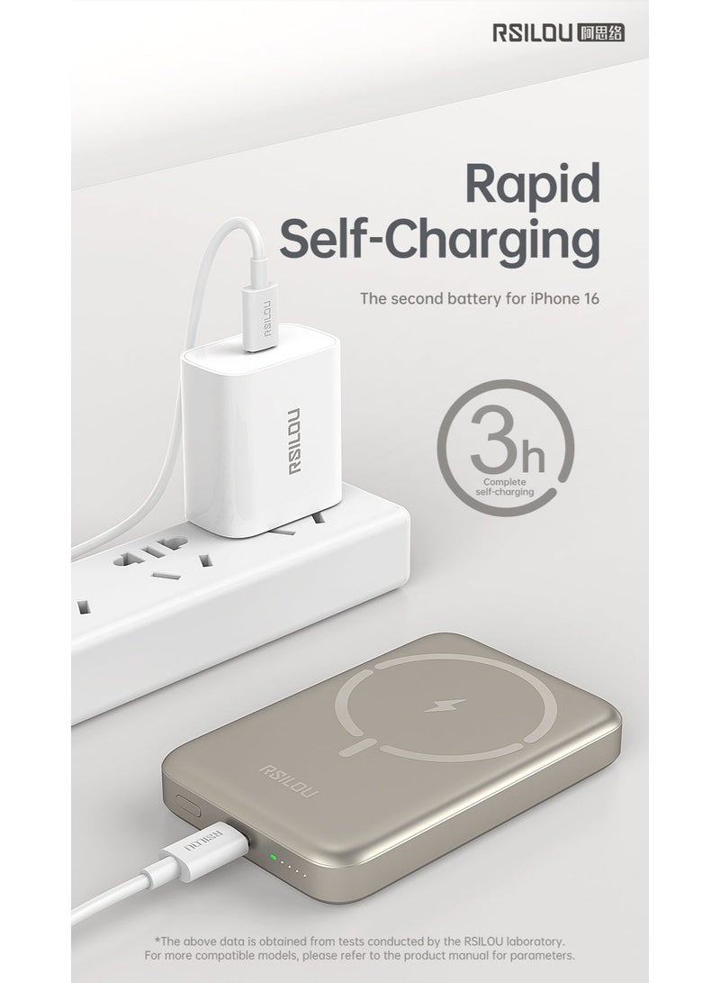 RSILOU - R1024 10000mAh Magnetic Metal Wireless Power Bank, MagSafe | 20W PD Fast Charging Portable Charger | Strong Magnetic Wireless & Wired Charging | Compact Airline-Friendly Battery Pack (Silver) - Image 3