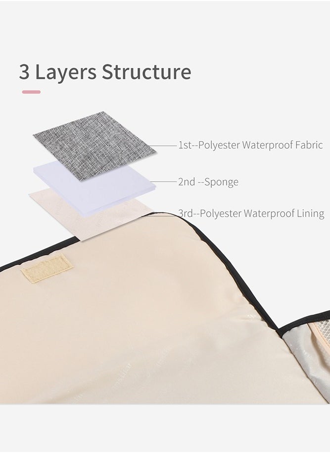 Baby Diaper Changing Pad with Cushioned Pillow and Multiple Pockets, 3 Layers Waterproof, Foldable and Portable Changing Mat for Infants, Blue