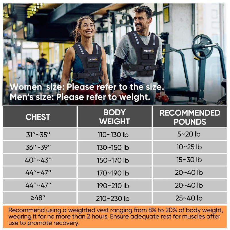 APEXUP Adjustable Weighted Vest Men 20lbs/30lbs/40lbs Weights with Reflective Stripe, Weight Vest Woman Workout Vest for Strength Training Running Walking (20 lbs) - Image 2