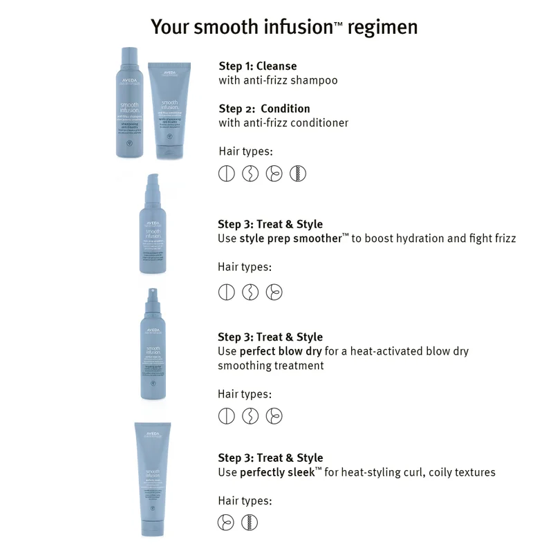AVEDA Smooth Infusion Style-Prep Smoother 100ml