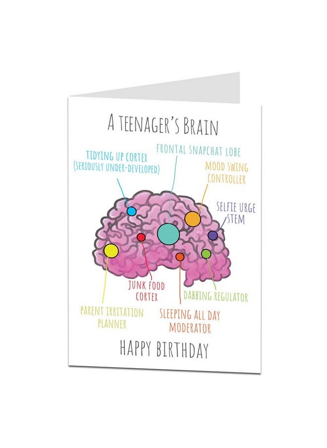 LimaLima LimaLima Funny Birthday Card Teenagers Brain Perfect For 14th 15th 16th 17th Son Daughter Niece Nephew 