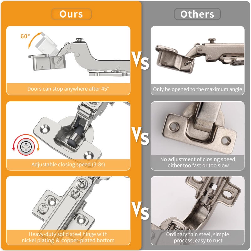 Chibery 10 Pack Frameless Inset Soft Close Concealed European Hinges, Self Closing Satin Nickel, 105 Â° Open Angle 4D Adjustment, Speed Control, Clip On, Stainless Steel for Cabinet Door - Image 4