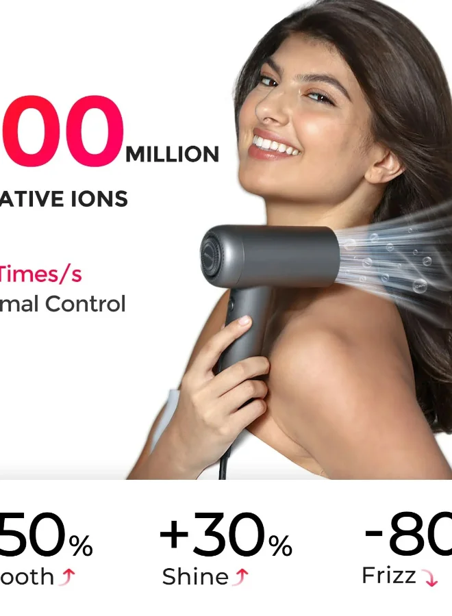 TYMO Airhype Lite High-Speed Hair Dryer 3 Nozzles 240V - Silver