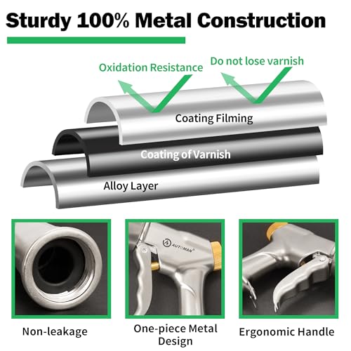 AUTOMAN Garden Nozzle Sprayer, High Pressure Spray Nozzle, 100% Metal Water Hose Nozzle, 7 Patterns Watering Nozzle, Heavy Duty Sprayer Garden Nozzle for Watering Plants & Lawns, Washing Cars & Pets - Image 2