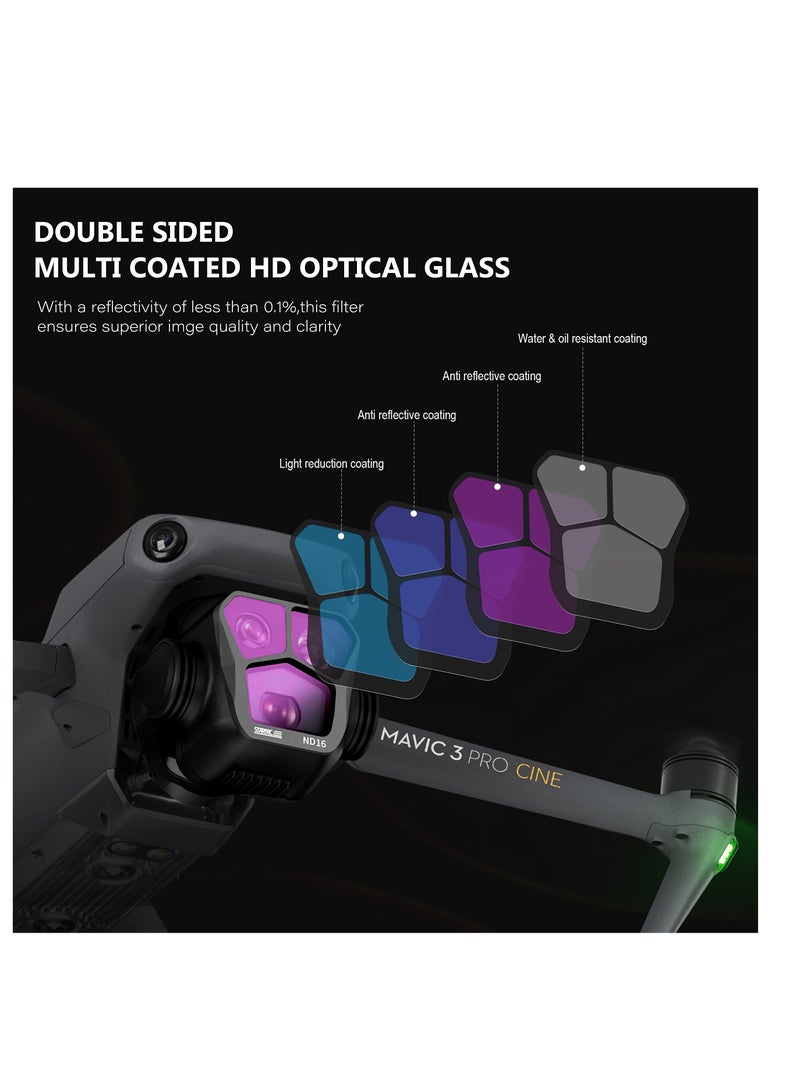 Excefore Filters Set for DJI Mavic 3 Pro Accessories, Filter Lens Protection for DJI Mavic 3 Pro, for Mavic 3 Pro Filter Lens Protection Accessories, 4-Pack ND8/ND16/ND32/ND64 Set (Aluminum Version) - Image 5