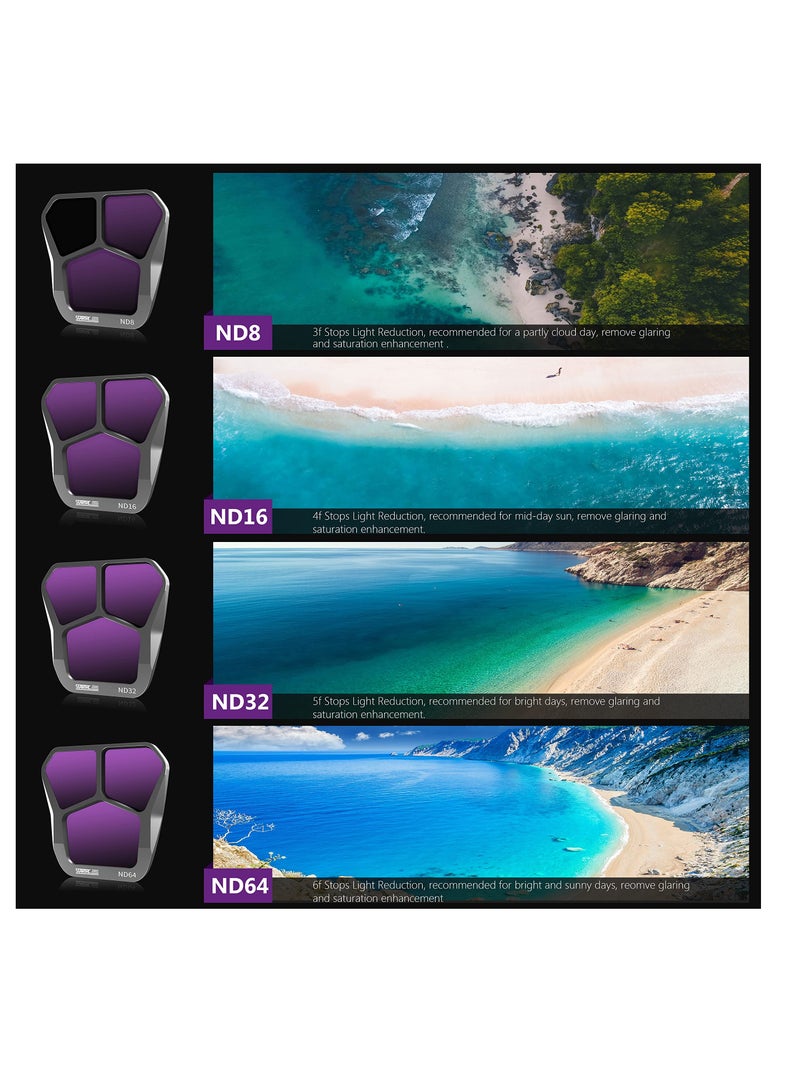 Excefore Filters Set for DJI Mavic 3 Pro Accessories, Filter Lens Protection for DJI Mavic 3 Pro, for Mavic 3 Pro Filter Lens Protection Accessories, 4-Pack ND8/ND16/ND32/ND64 Set (Aluminum Version) - Image 3