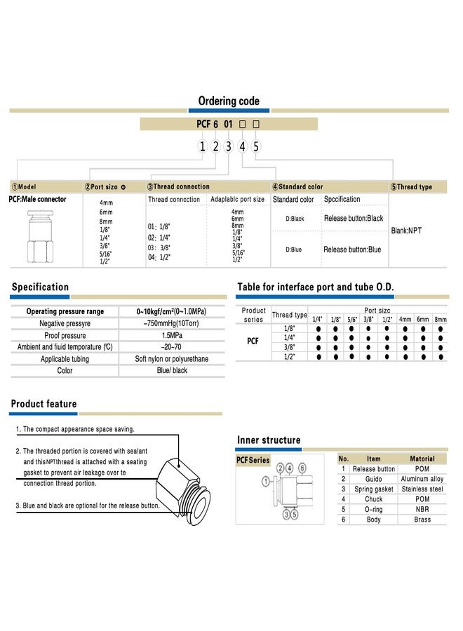 CEKER 1/2 Female Npt Air Fittings Push to Connect Fittings, 1/2 Od x 1/2" Female NPT Air Lines Fittings Male Thread Pneumatic Fitting 1/2 Tubing Fitting Push in Connector Quick Connect 2Packs - Image 2