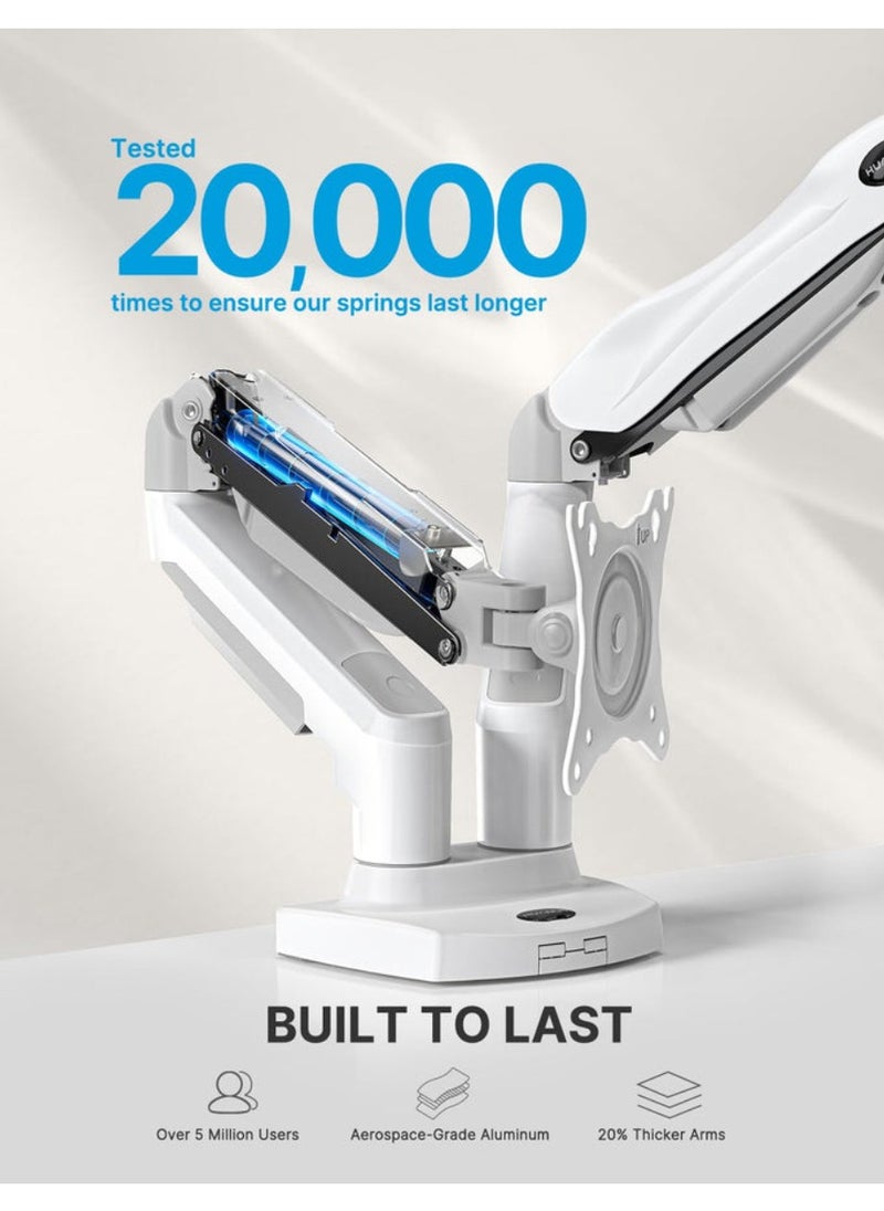HUANUO - HNDS6W-1 Dual Monitor Stand - Full Adjustable Monitor Desk Mount Swivel Vesa Bracket with C Clamp, Grommet Mounting Base for 13 to 30 Inch Computer Screens - Each Arm Holds 4.4 to 19.8lbs White - Image 1