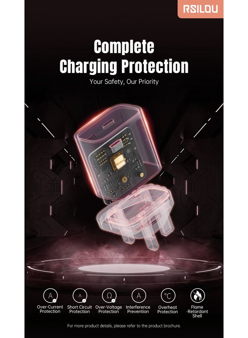 rsilou RSILOU - 30W  TYPE-C fast charging mobile wall charger (Type-C Charging Cable included- 100cm Length) - Image 4