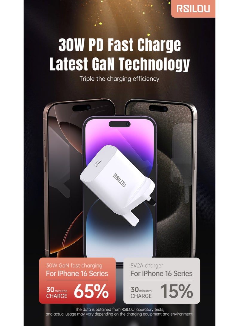 rsilou RSILOU - 30W  TYPE-C fast charging mobile wall charger (Type-C Charging Cable included- 100cm Length) - Image 3
