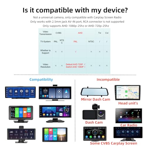 Epronic 4 Pin Backup Camera for Carplay Screen Monitor Support Mirror Image AHD 1080P Reverse Camera 2.5mm Jack to 4 Pin Front/Rear View Camera, 20ft Male Plug - Image 3