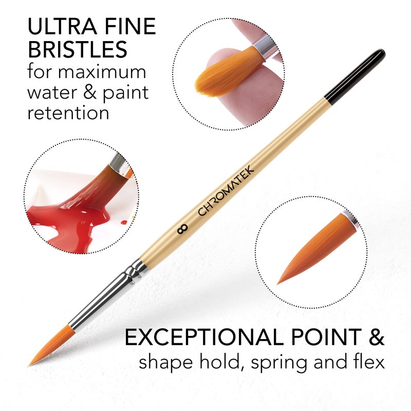 CHROMATEK Watercolor Paint Set - 84 Piece Kit for Adults, Beginner & Professional Artists - 48 Tubes (12ml), 25 Page Sketch Paper Pad, 8 Painting Brushes, Aquapen, Palette, Masking Tape - Art Supplies - Image 4