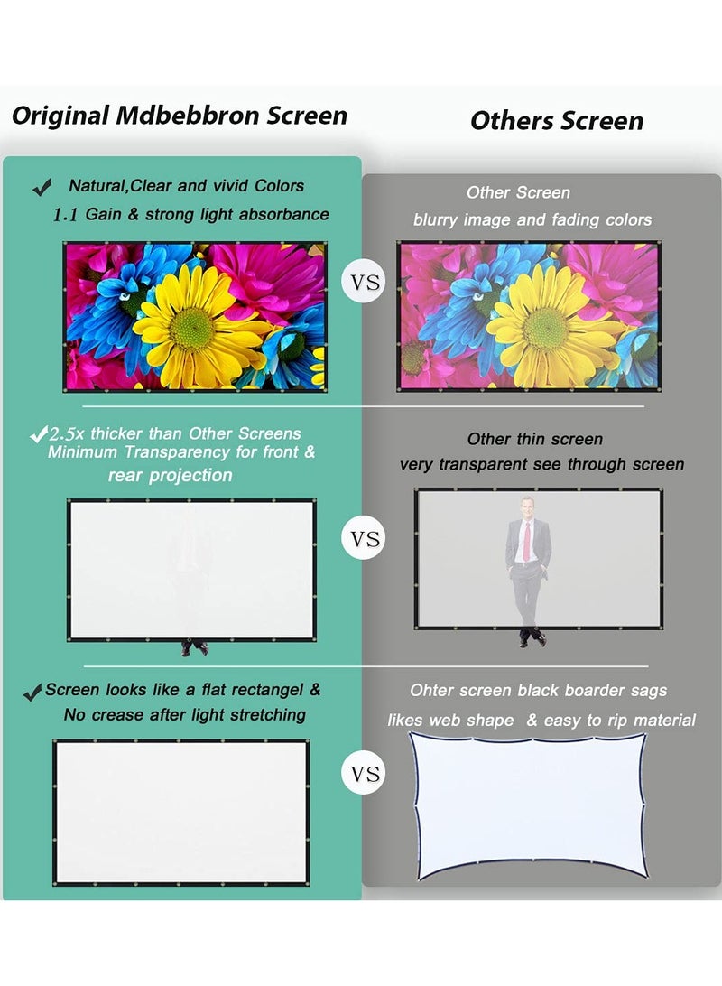 120inch Projector Screen,16:9 4K ,with Hooks,Portable, Projection Screens, Movie Screen ,Double Sided ,Washable, Foldable ,for Home Theater , Office, Outdoor Movies,Camp Party - Image 5