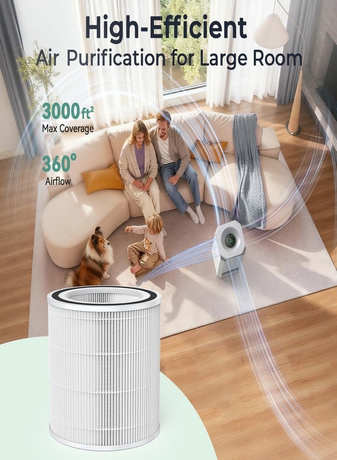 Afloia High-Efficiency Purification Filter Compatible with TEFNUT 2 in 1 Humidifier and Air Purifier in One Combo - Image 2