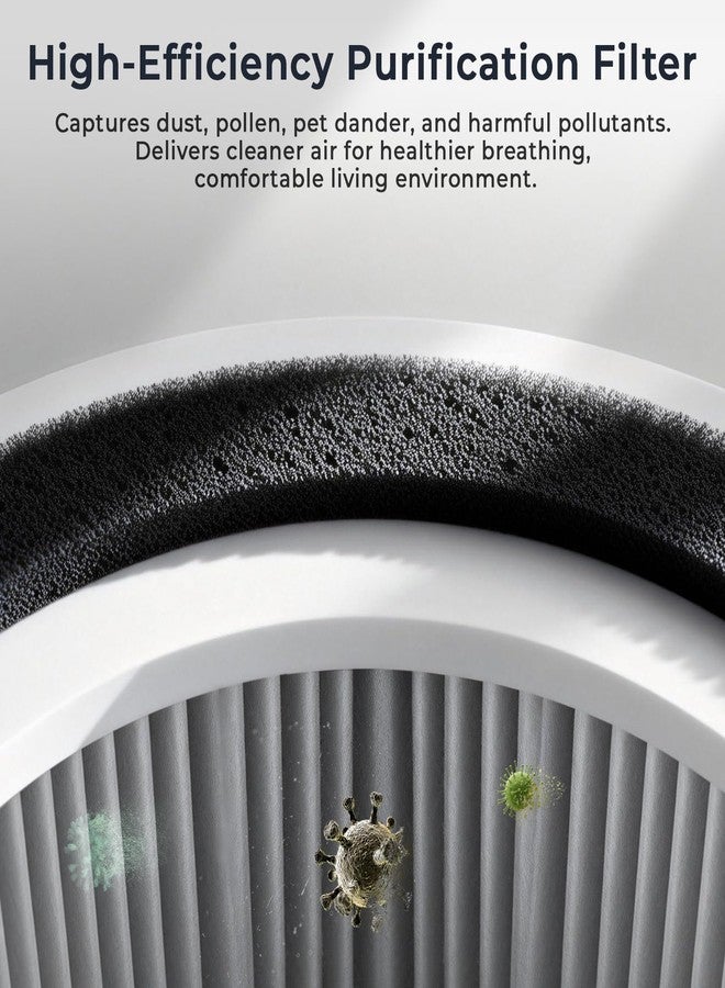 Afloia High-Efficiency Purification Filter Compatible with TEFNUT 2 in 1 Humidifier and Air Purifier in One Combo - Image 4