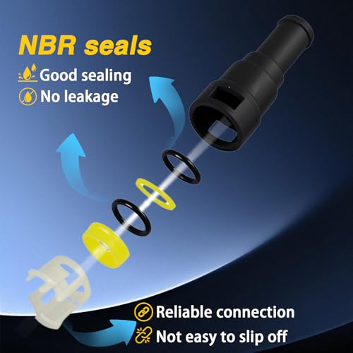 EVRBUL HVAC Heater Hose Connector 5/8in Heater Tube x 5/8in Coolant Hose Heater Core Coolant Hose Connector with Clamp Compatible with Chevy Cadillac GMC Pontiac Ford Lincoln Replace# 15119175 800-403 - Image 3